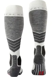 sk2 intermediate